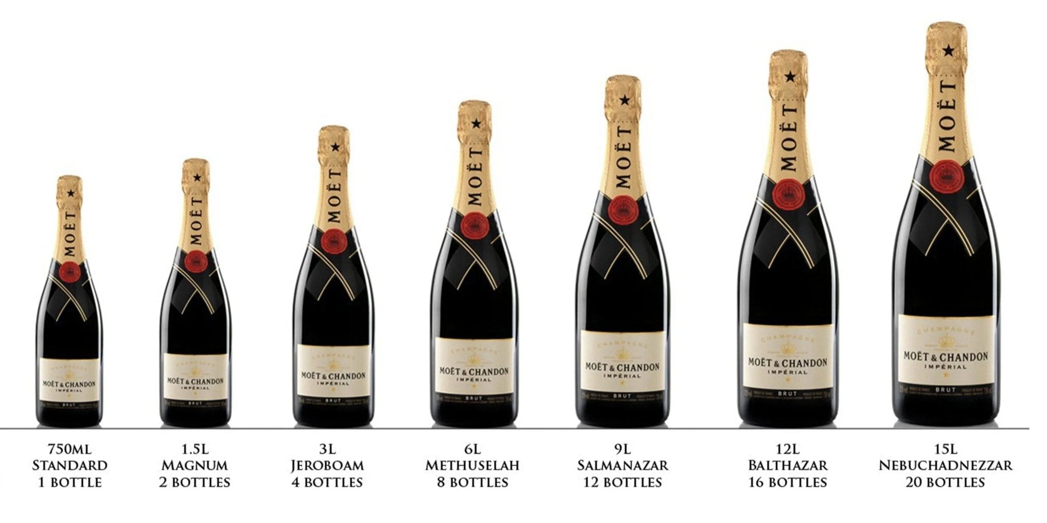 Moët & Chandon store størrelser - PremiumBottles