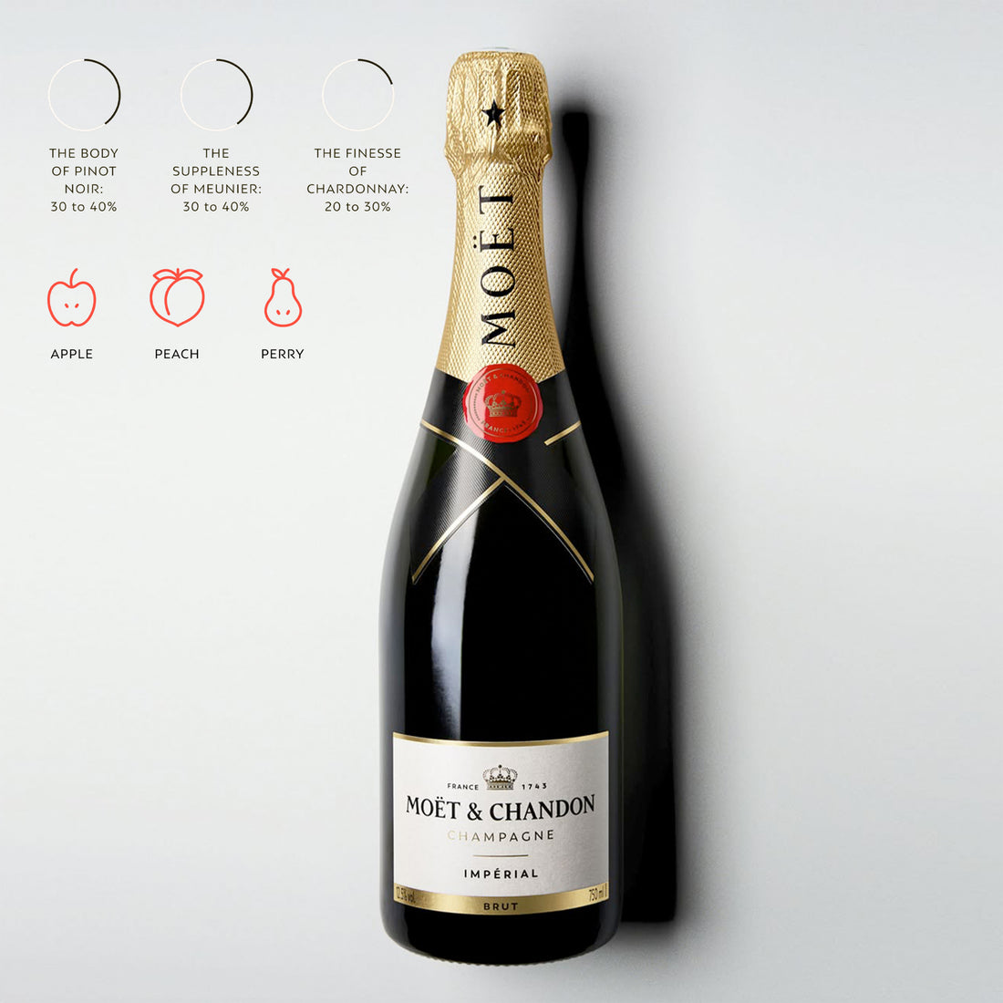 Moët &amp; Chandon Brut Impérial NV 75 cl.